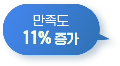 만족도 11%증가
